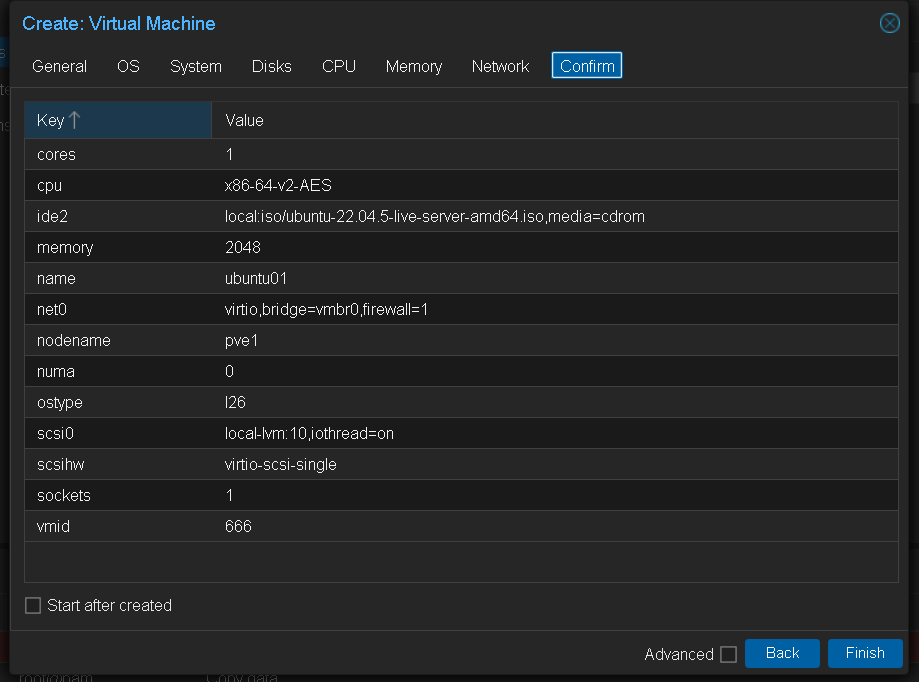 Ikon Perintah Berikutnya